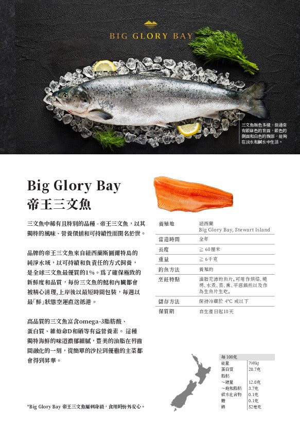 刺身紐西蘭BIG GLORY帝王三文魚柳(1盒2件裝.每件約 170g）