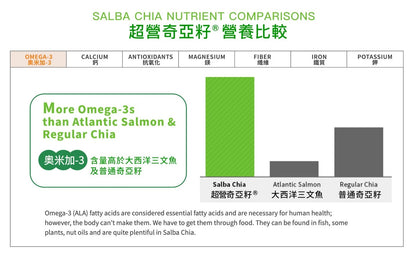Salba Chia有機超營奇亞籽粉180g